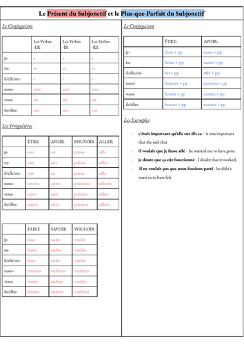 pdf, 64.71 KB