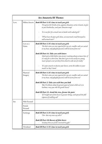 pdf, 171.87 KB