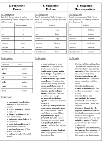 pdf, 68.45 KB