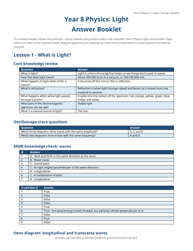 docx, 83.5 KB