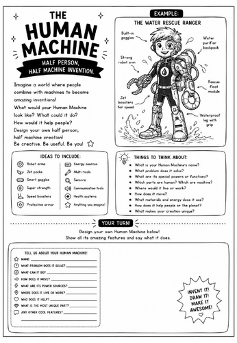 The Human Machine Drawing Challenge Worksheet | Surrealism Art Activity ...