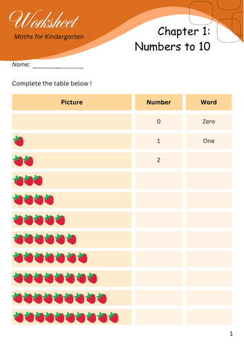 10 Pages Printable Worksheet for Kindergarten: Numbers to 10