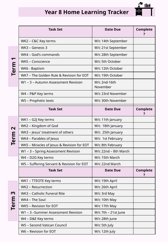 KS3 RED Y8 Home Learning Tracker