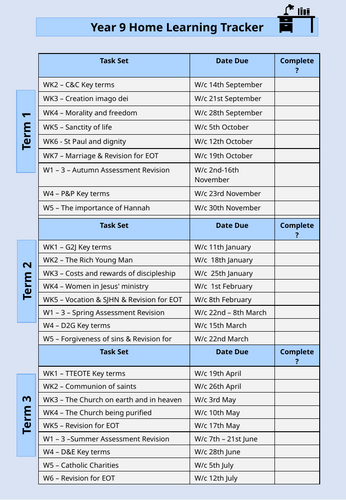 KS3 RED Y9 Home Learning Tracker