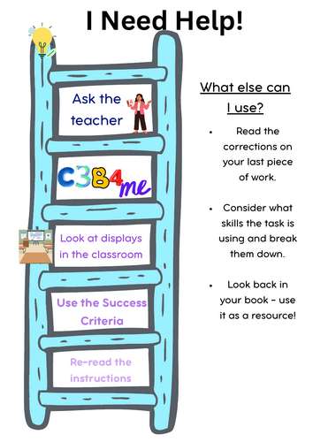 Support Ladder Visual | Teaching Resources