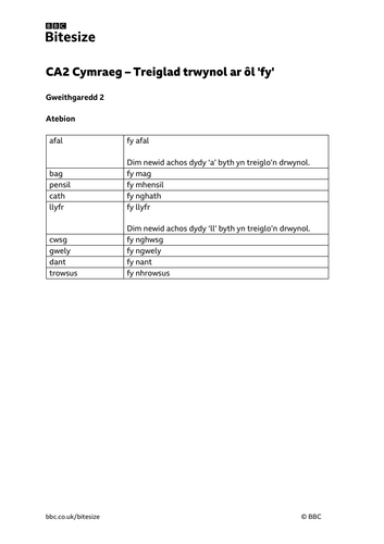 pdf, 131.72 KB