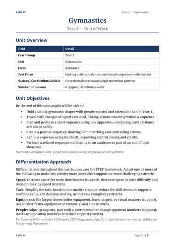docx, 15.84 KB