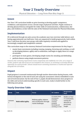 docx, 12.64 KB
