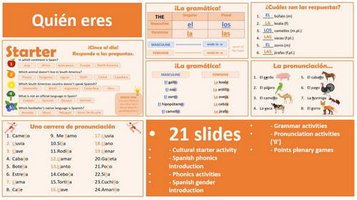 Onda 1, Module 1.1 - Quién eres