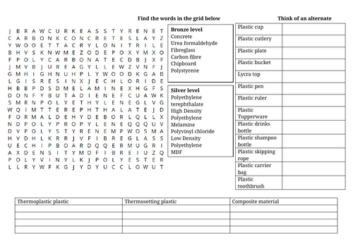 docx, 204.12 KB