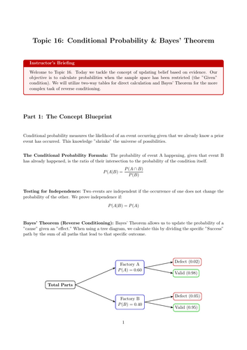 pdf, 101.47 KB