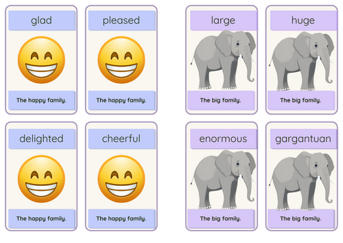 Synonym Card Game | Happy Families Style | Vocabulary & Word Choice ...