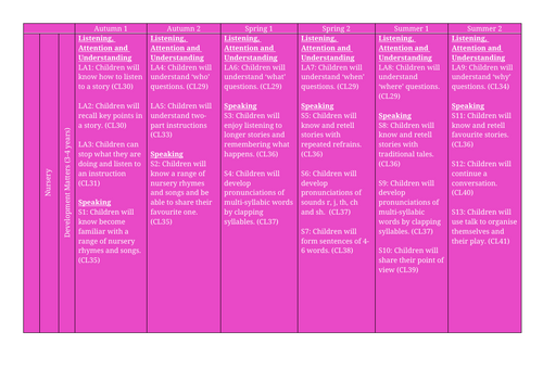 docx, 80.16 KB