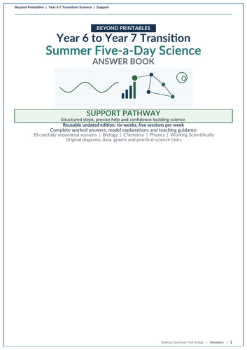 Year 6 to Year 7 Science Summer Transition Booklet – Support | 30 ...