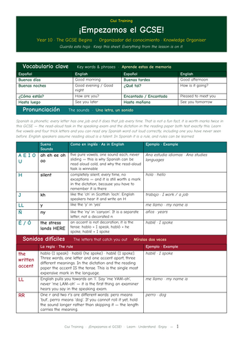 Spanish GCSE First Lesson | Year 10 | Back to School | GCSE ...