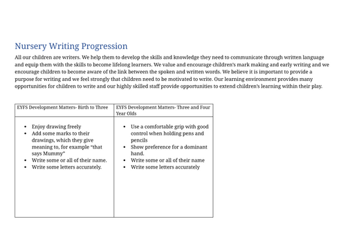 docx, 280.13 KB