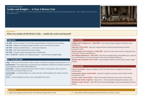docx, 594.11 KB