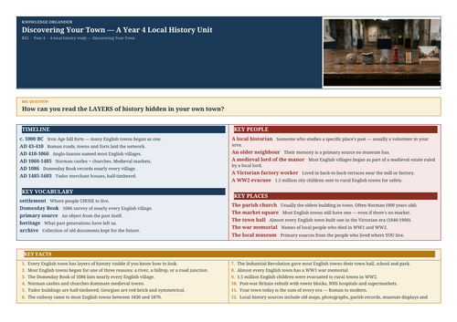 docx, 612.09 KB