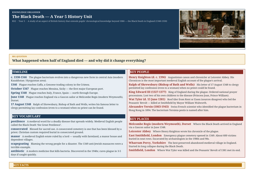 docx, 764.45 KB