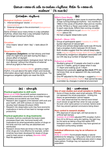 A LEVEL PSYCHOLOGY - Biopsychology 16 mark essay plans (AQA) | Teaching ...