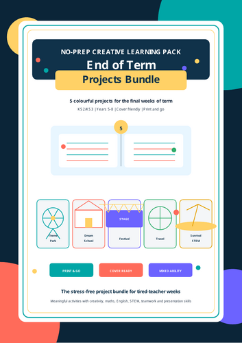 End of Year Projects Bundle – KS2/KS3 No Prep Cover Lessons, STEM ...