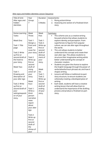 KS3 Creative Writing Scheme Alter Egos | Teaching Resources