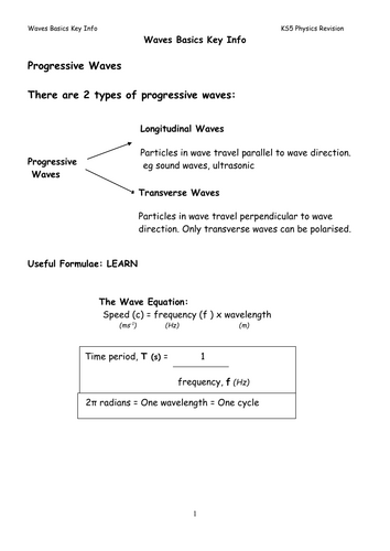 KS5 Physics Progressive Wave Basics Pre-Assessment Revision