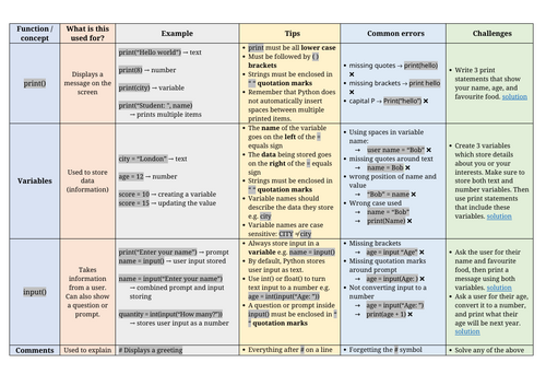 docx, 34.08 KB
