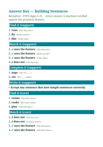 docx, 9.36 KB