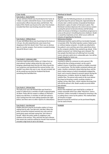 docx, 17.01 KB