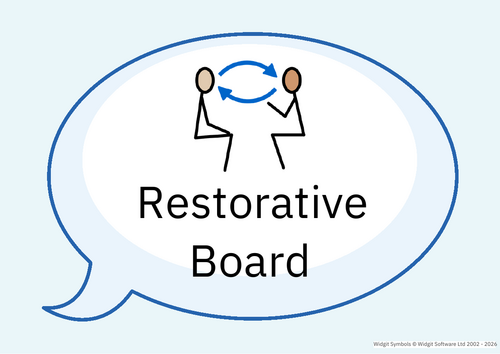 Restorative Board | Behaviour Support | Visual Feelings & Regulation ...