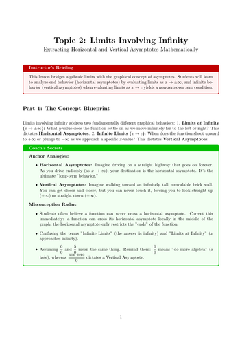 Limits Involving Infinity | Ready-to-Teach Resource |  Maths Cover Work & Home Learning