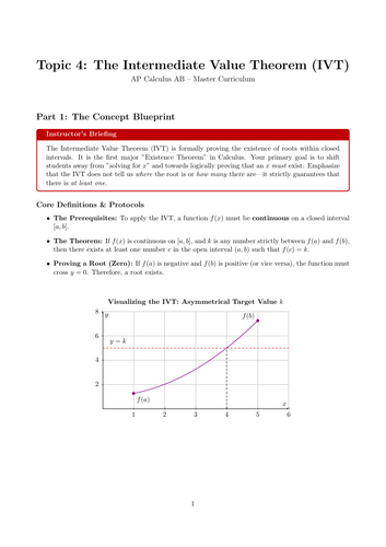 The Intermediate Value Theorem (IVT)  | Ready-to-Teach Resource | Maths Cover Work & Home Learning