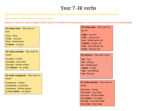 docx, 22.92 KB
