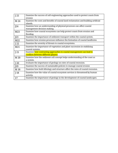 docx, 23.3 KB