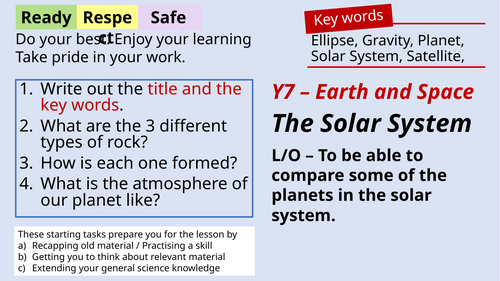 The Space - Key stage 3 fully resourced scheme of work