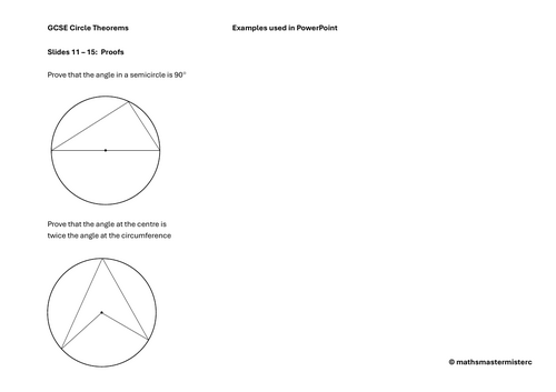 GCSE worksheets to accompany PowerPoints