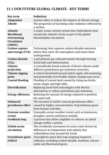 docx, 18.29 KB