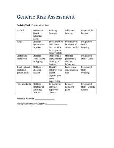 Construction Area Risk Assessment