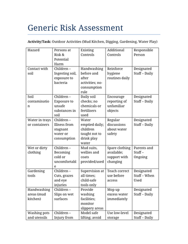 Outdoor Activities Risk Assessment