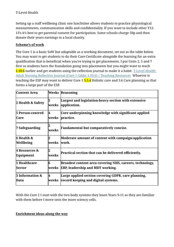 docx, 195.73 KB