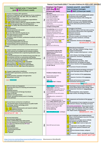 docx, 96.05 KB