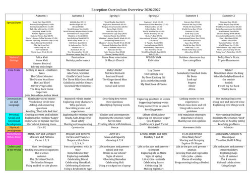 docx, 30.22 KB