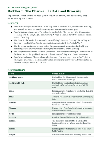 docx, 10.1 KB