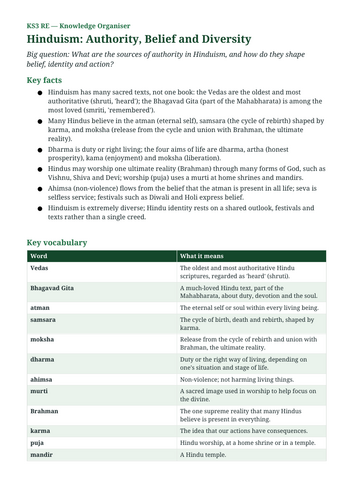 docx, 10.04 KB