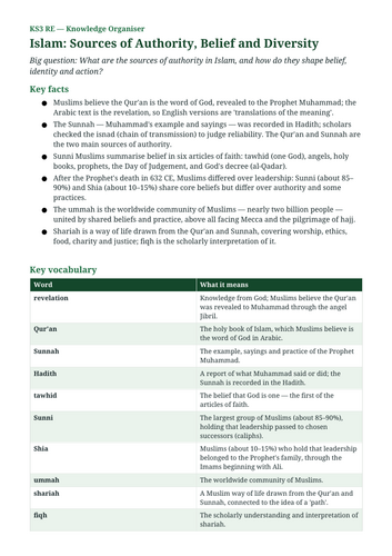 docx, 10.14 KB