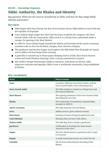 docx, 10.08 KB