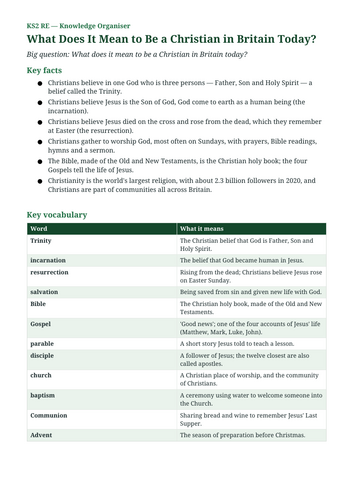 docx, 9.88 KB