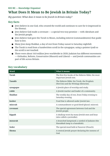 docx, 9.96 KB