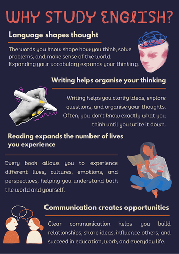 Why study English? Classroom poster